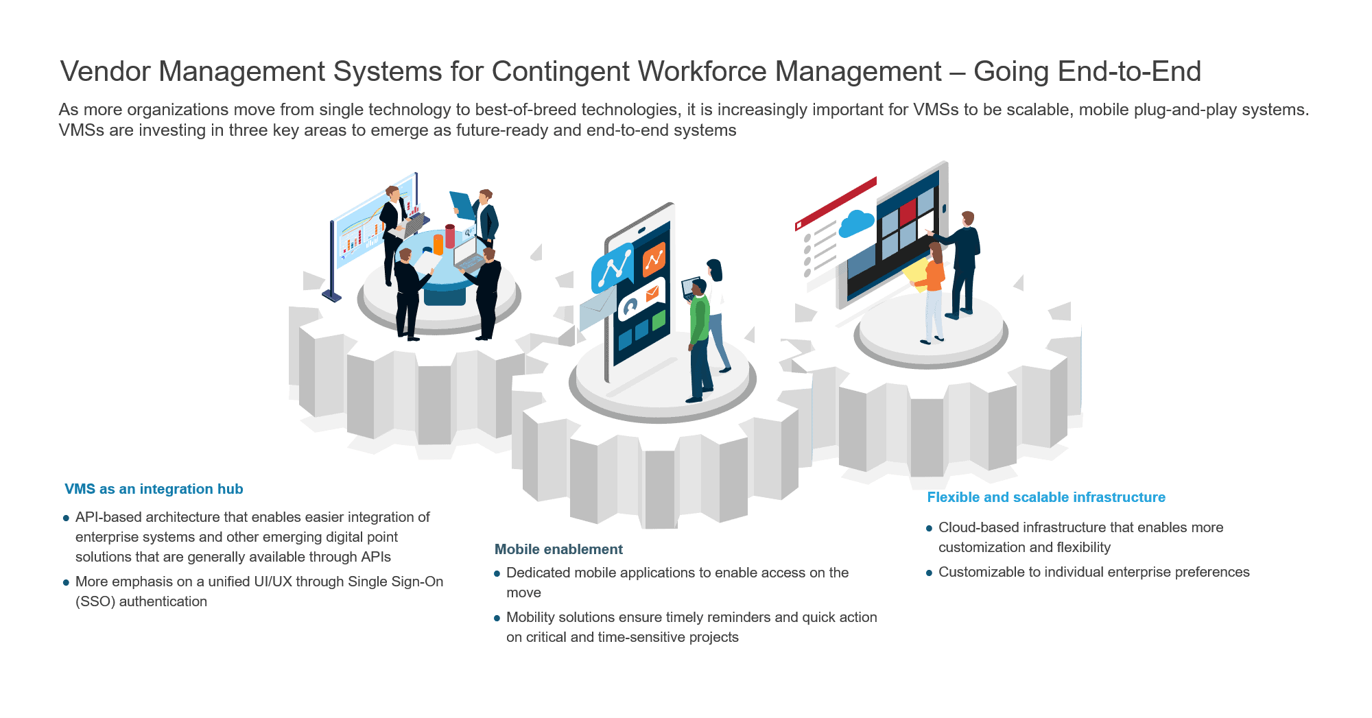 Vendor Management Systems for Contingent Workforce Management – Going End-to-End
