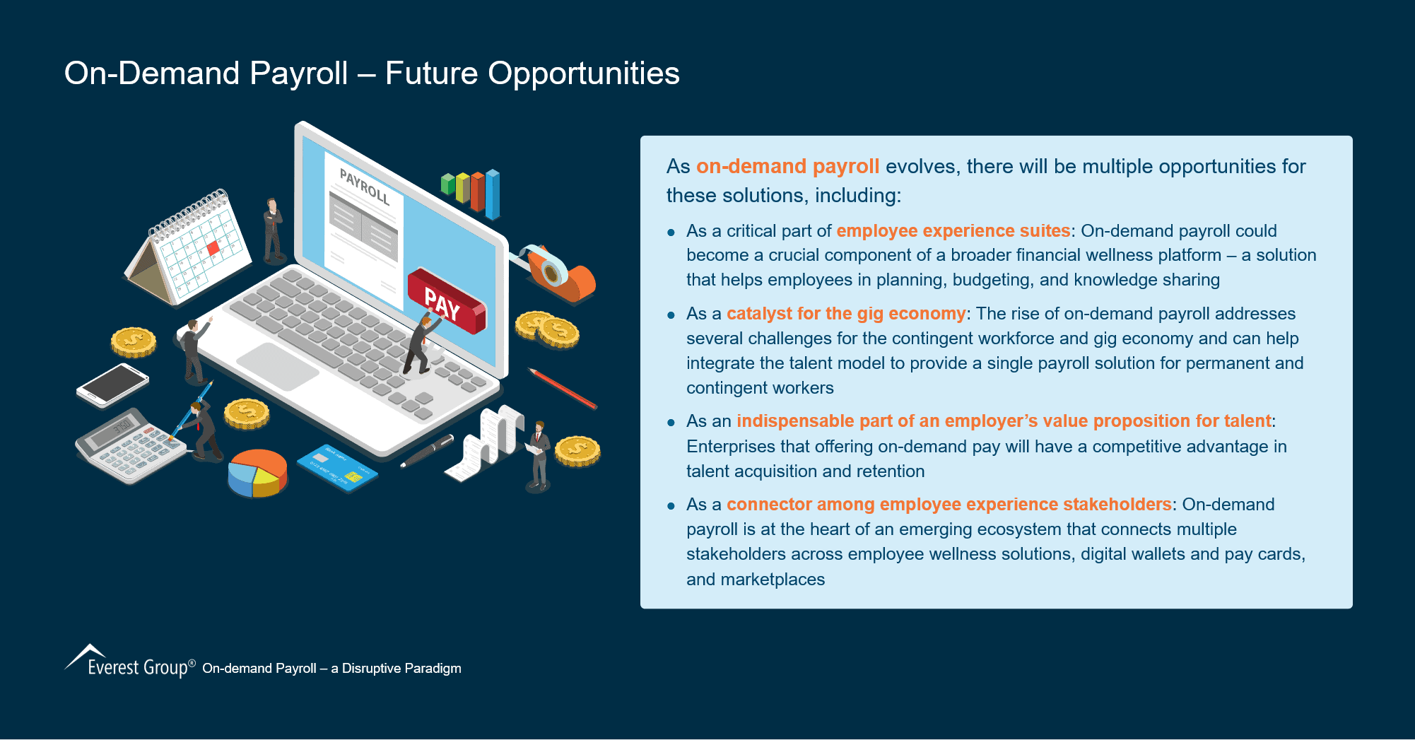 On-Demand Payroll – Future Opportunities