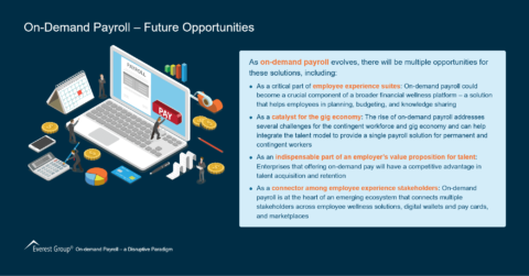 On-Demand Payroll – Future Opportunities