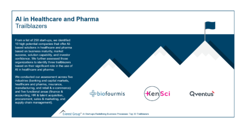 Trailblazers AI in Healthcare and Pharma