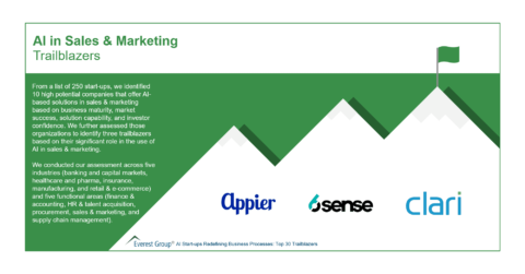 Trailblazers AI in Sales and Marketing
