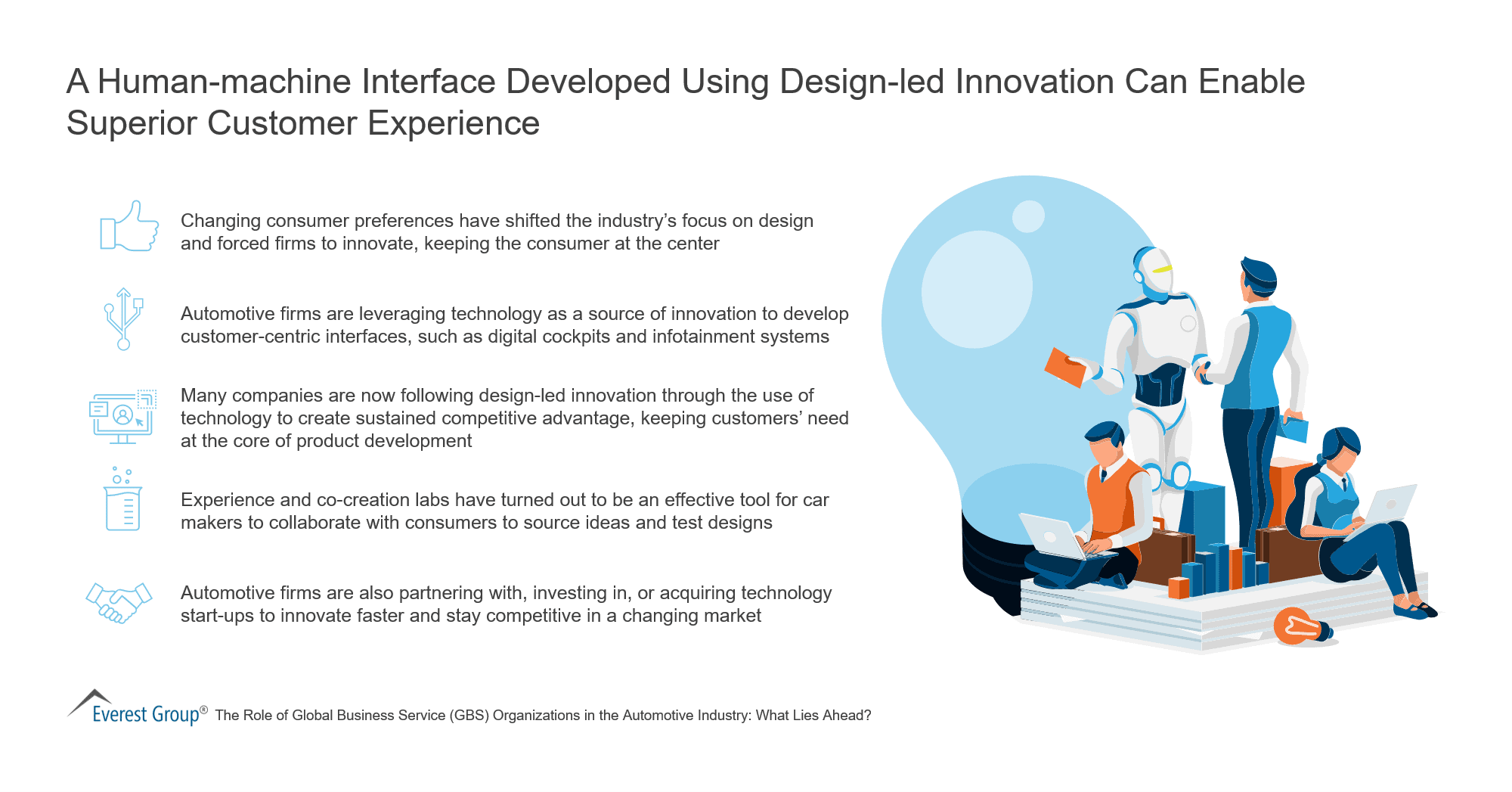 A Human-machine Interface Developed Using Design-led Innovation Can Enable Superior Customer Experience