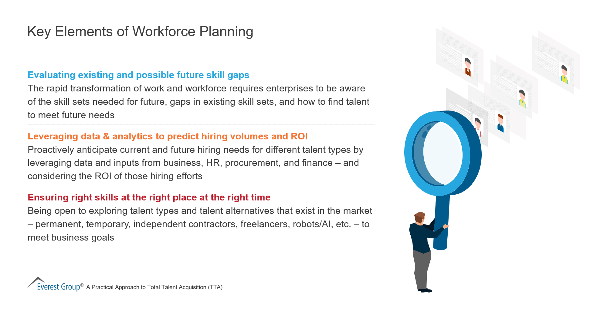 Key Elements of Workforce Planning