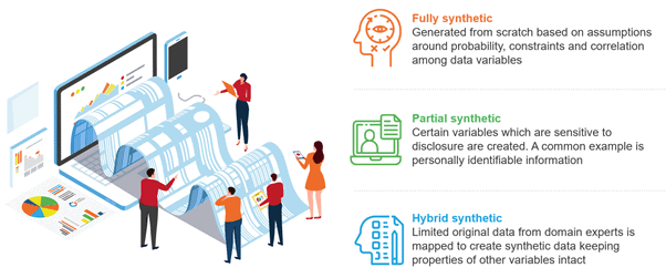 Synthetic Data - Catalyst for AI innovation | Blog 1 Picture1 1