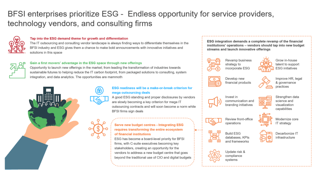 ESG Regulations Archives Everest Group