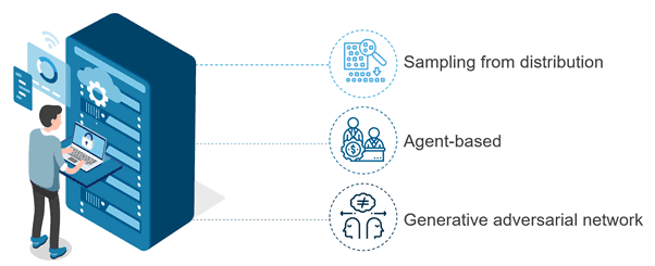 Synthetic Data - Catalyst for AI innovation | Blog 2 Picture2