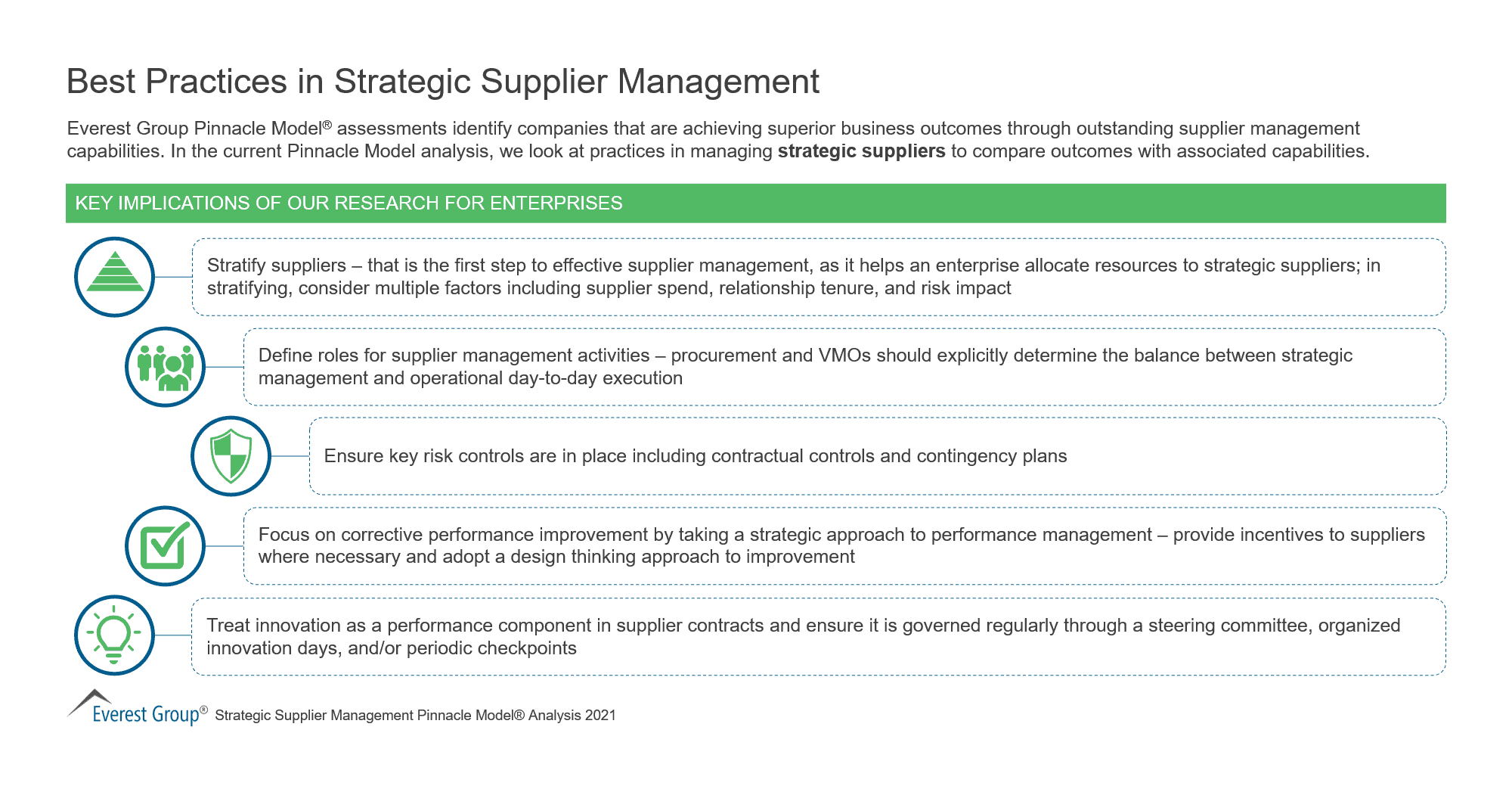 Best Practices in Strategic Supplier Management