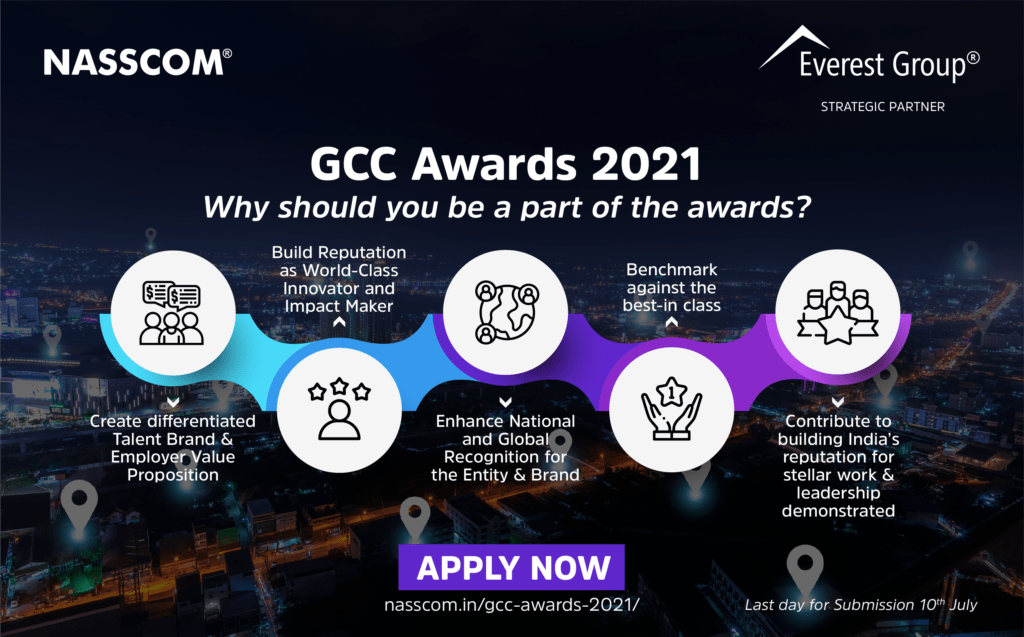GCC AWARDS Event Everest Group
