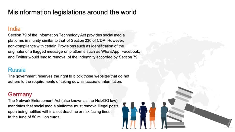 Fighting Health Misinformation on Social Media – How Can Enterprises and Service Providers Help Restore Trust | Blog 3 Blog Banner V1 2021 08 18