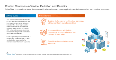 Contact Center-as-a-Service - Definition and Benefits