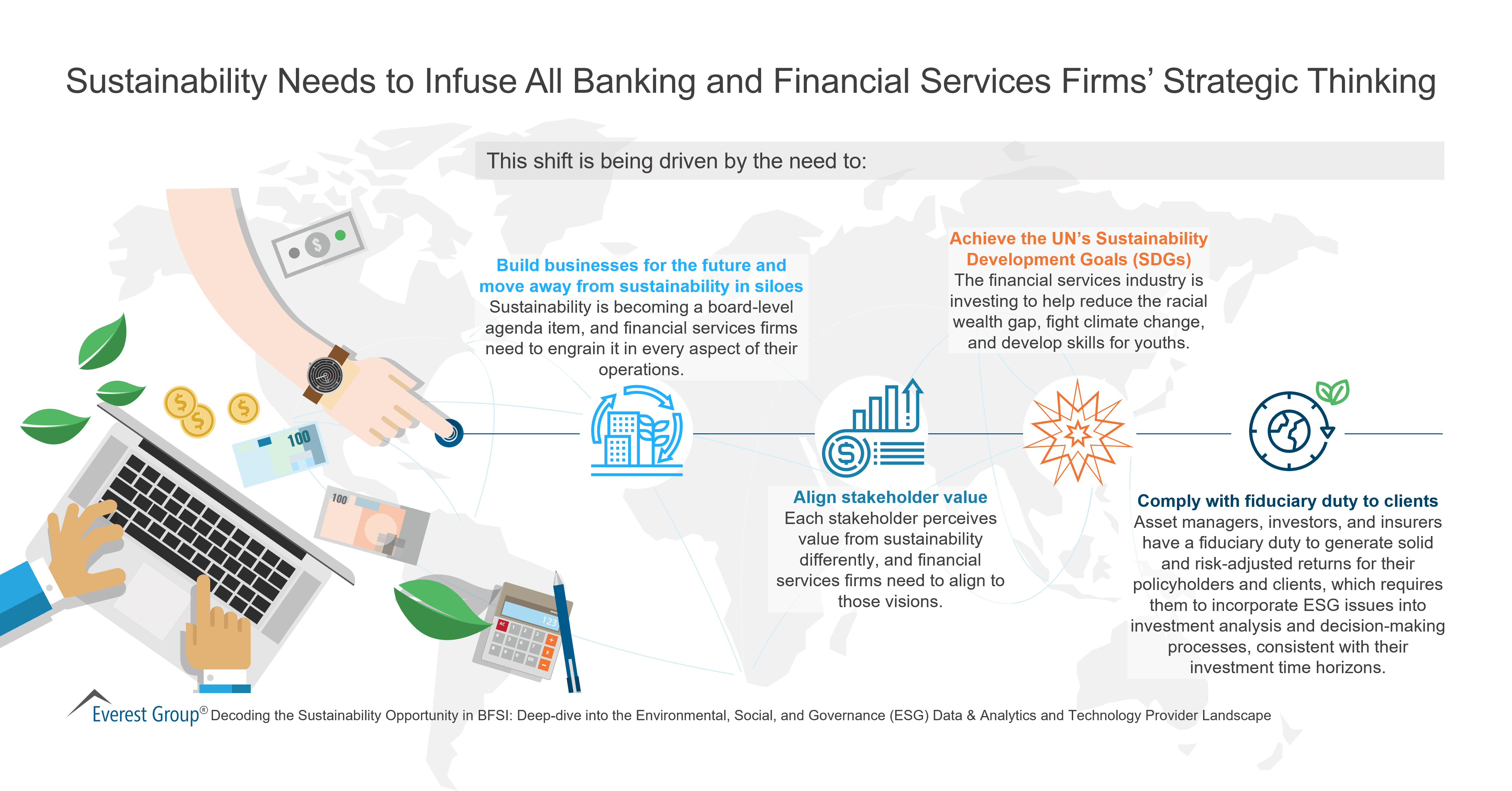 Sustainability Needs to Infuse All Banking and Financial Services Firms’ Strategic Thinking