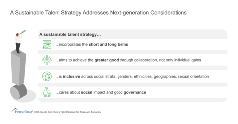 A Sustainable Talent Strategy Addresses Next-generation Considerations