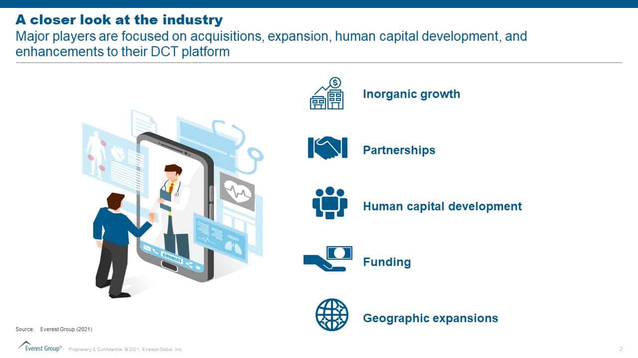 Understanding Strategic Investments by Decentralized Clinical Trials (DCT) Product Vendors | Blog 2 Slide2