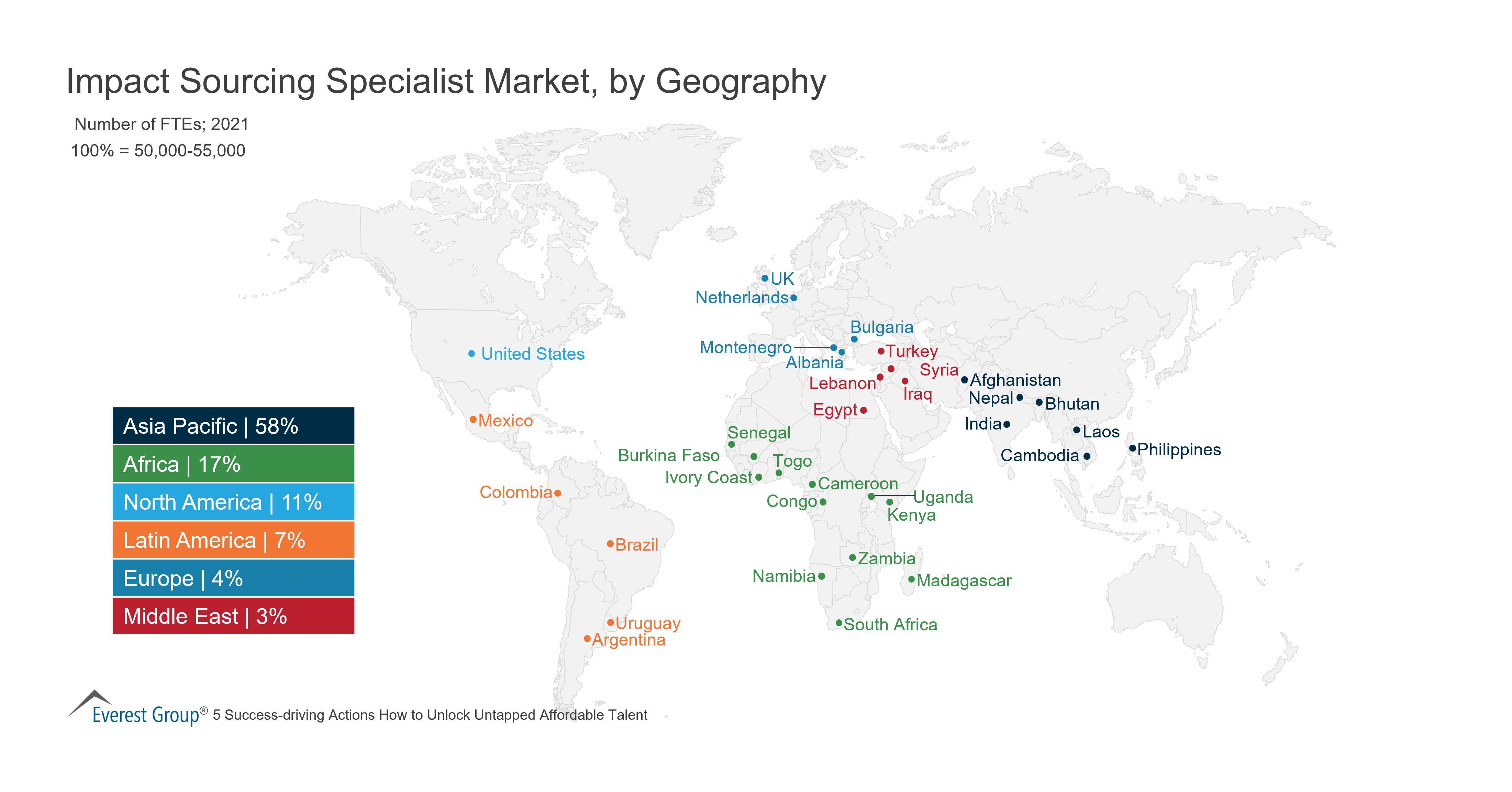 Impact Sourcing Specialist Market by Geography 1