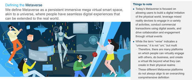 Metaverse eCommerce: The Next Logical Step in the Evolution of Immersive eCommerce 1 metaverse