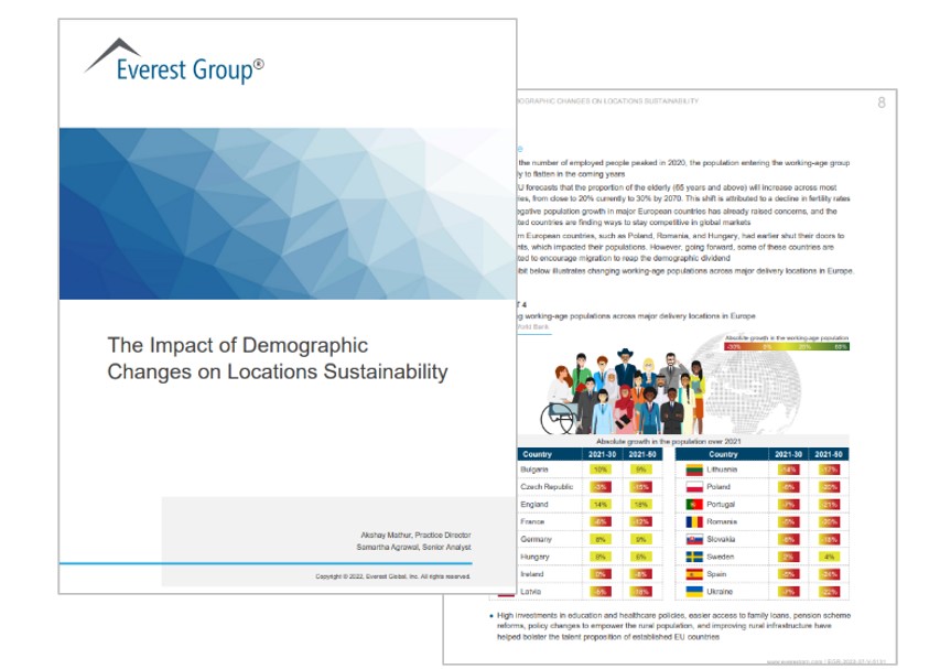 Impact of Demographic Changes on Locations Sustainability