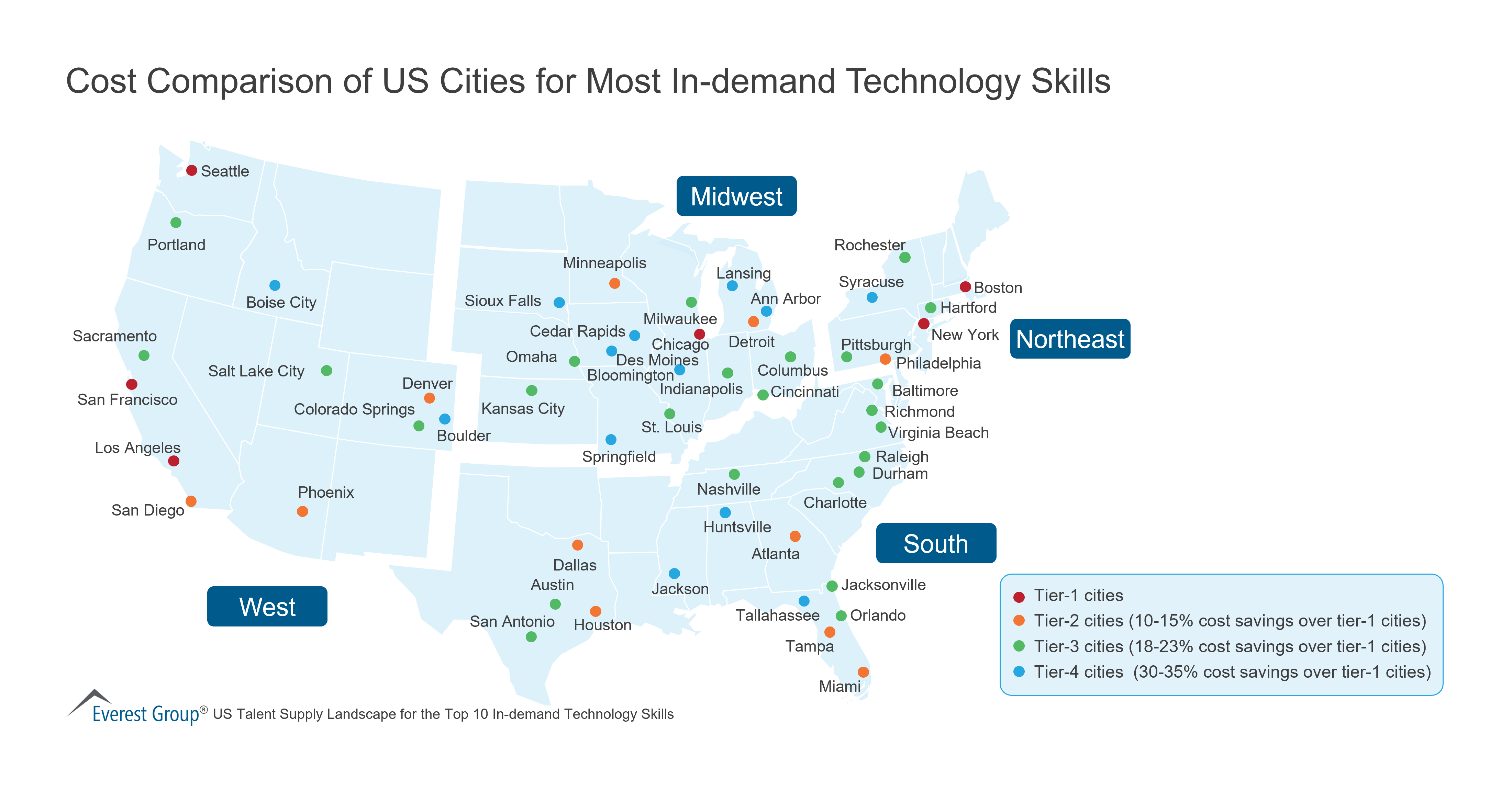 Cost Comparison of US Cities for Most In-demand Technology Skills