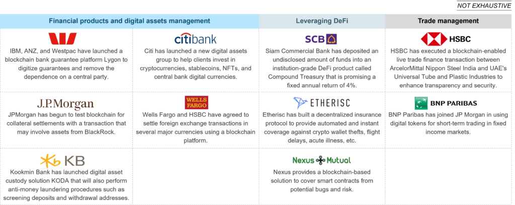 The Era of “Industrialization of Experience” Is Heralding the Metaverse and Web 3.0 Revolution: Are You Embracing It? | Blog 2 Picture2 2