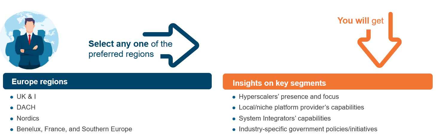 2022 09 27 Webinar CTA Provider Ecosystem Analysis