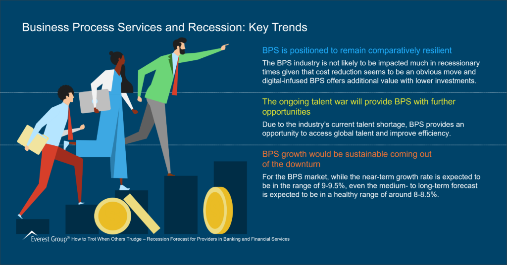 Business Process Services and Recession-Key Trends