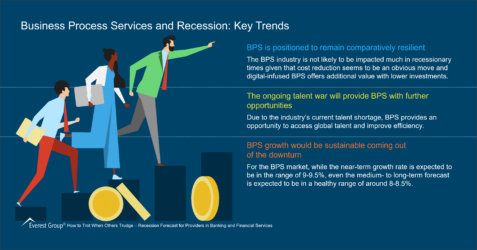 Business Process Services and Recession-Key Trends
