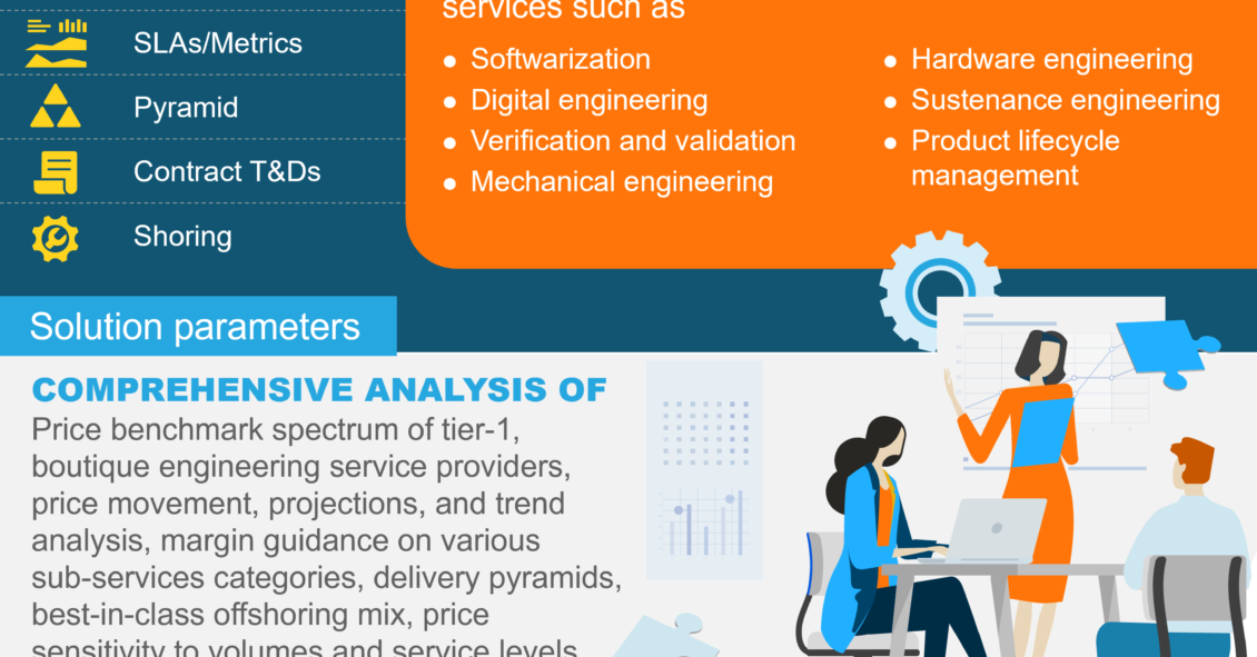 2022 Engineering Services Price Benchmarking Catalog