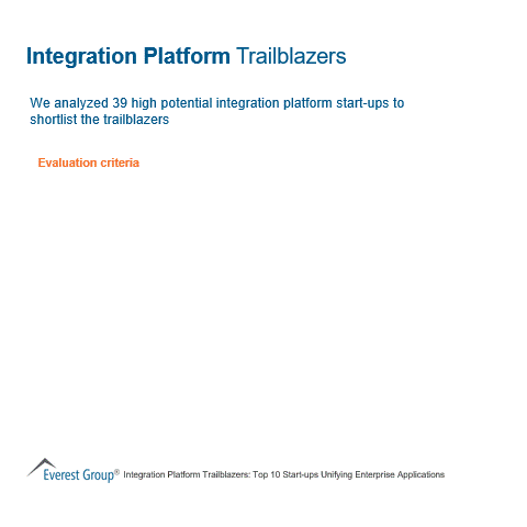 Integration Platform Trailblazers FINAL