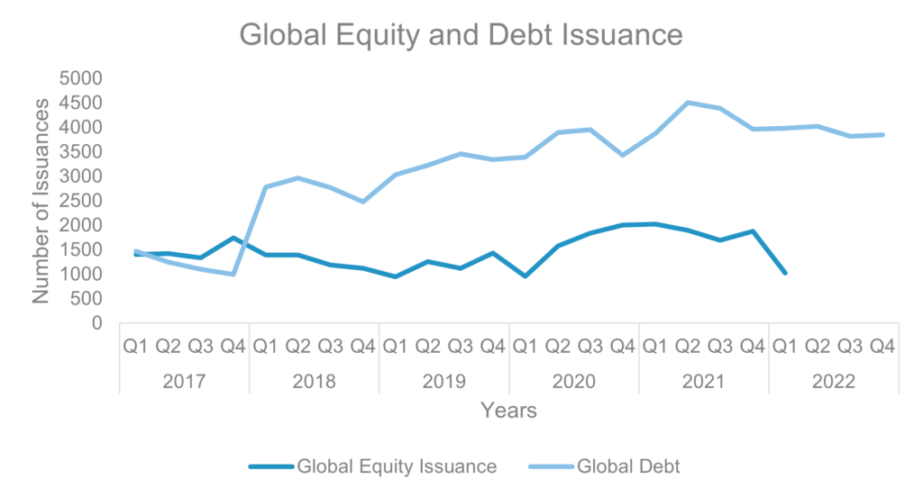The Rise of Retail Investors in Global Capital Markets | Blog 1 Picture1 5