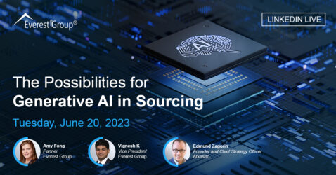 06 20 2023 The Possibilities for Generative AI in Sourcing 1200x628