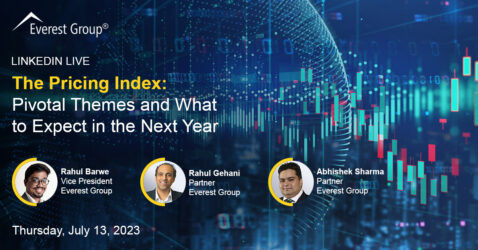 07-13-2023_The Pricing Index- Pivotal Themes_1200x628