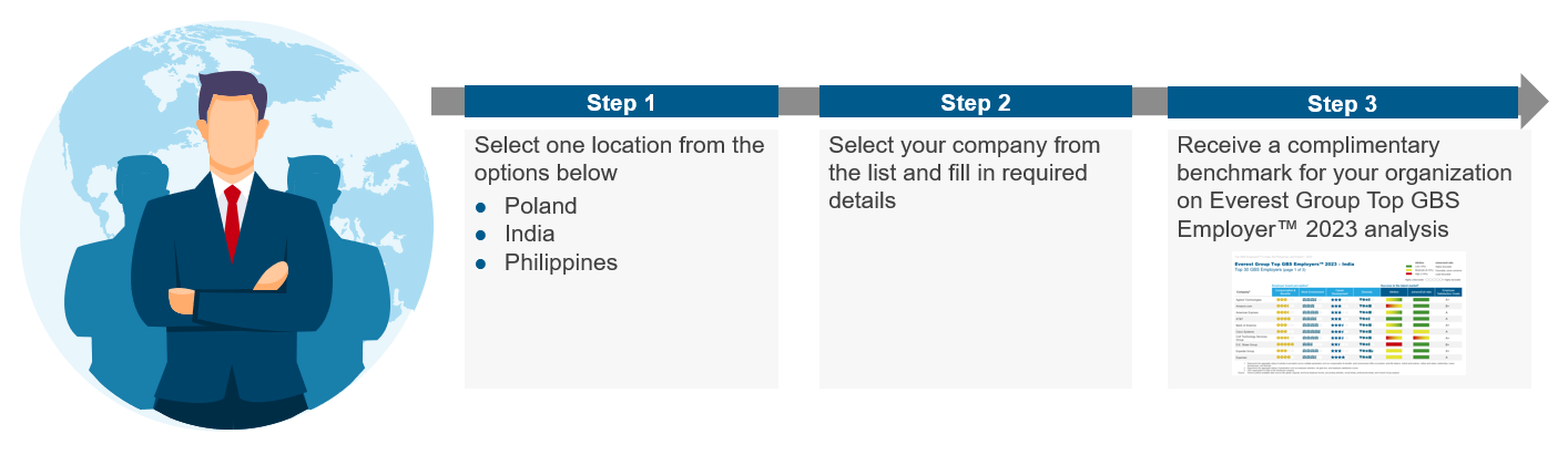 2023 06 13 webinar CTA
