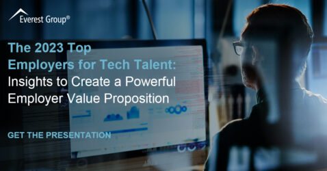 07 06 2023 The 2023 Top Employers for Tech Talent GTP 1200x628
