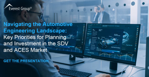 07 25 2023 Navigating the Automotive Engineering Landscape GTP 1200x628