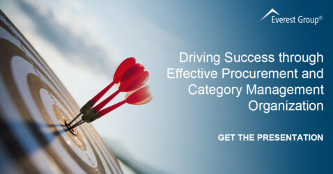 18 07 2023 Driving Success through Effective Procurement GTP 1200x628