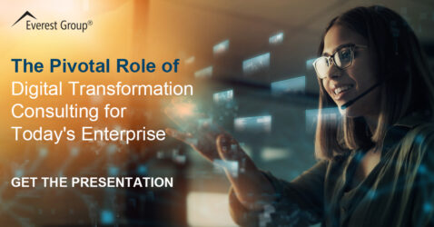 08 22 2023 The Pivotal Role of Digital Transformation GTP 1200x628