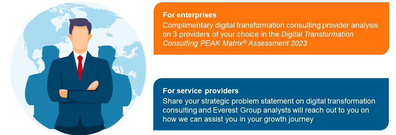 2023 08 22 Webinar CTA and PEAK Assessment Image