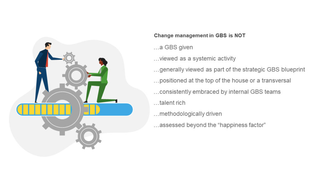 Storytelling in GCC Organizations – Mastering the Art of Compelling Narratives | Blog 1 The state of GBS change management is a conundrum