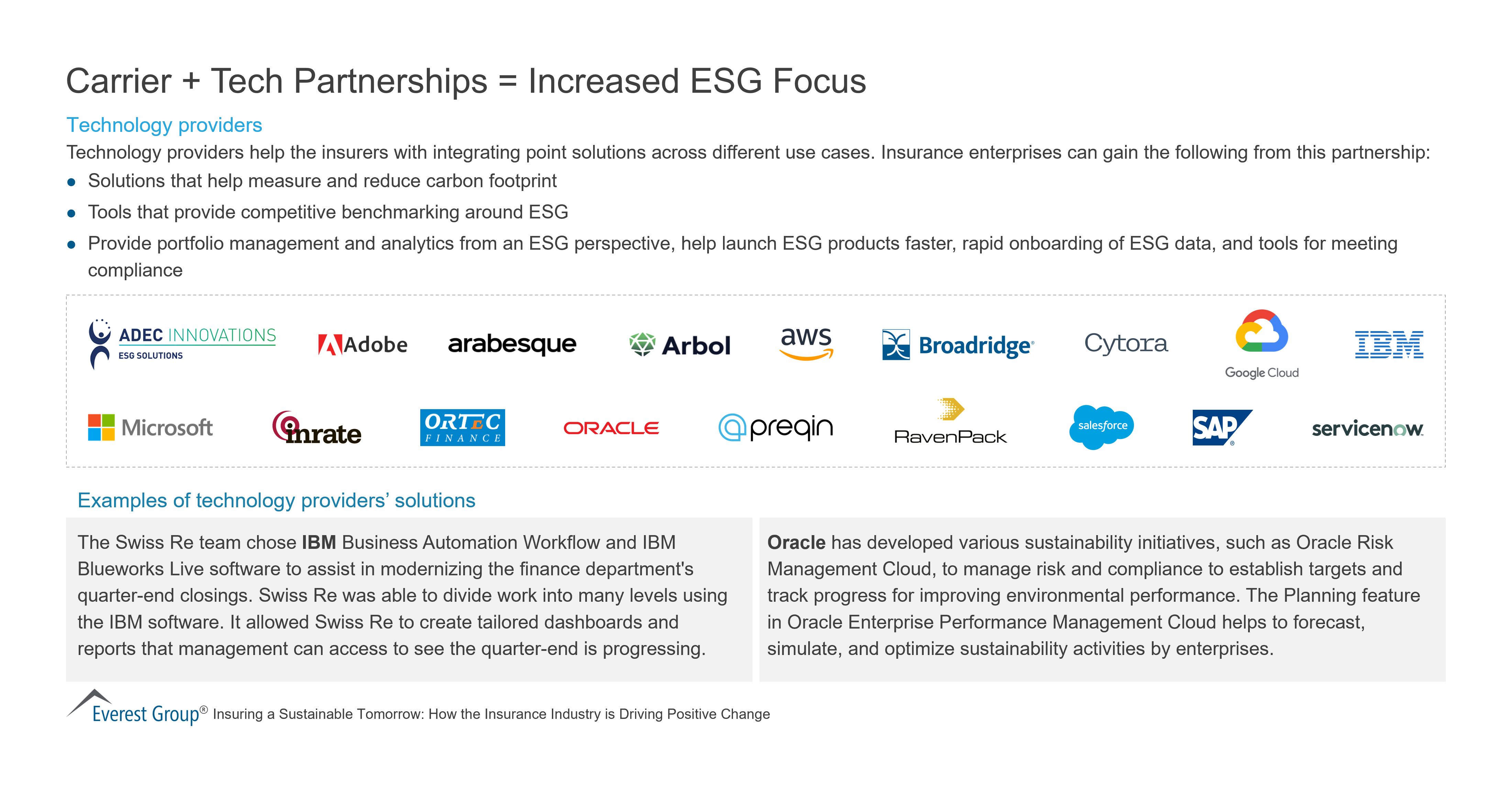 Carrier + Tech Partnerships Increased ESG Focus