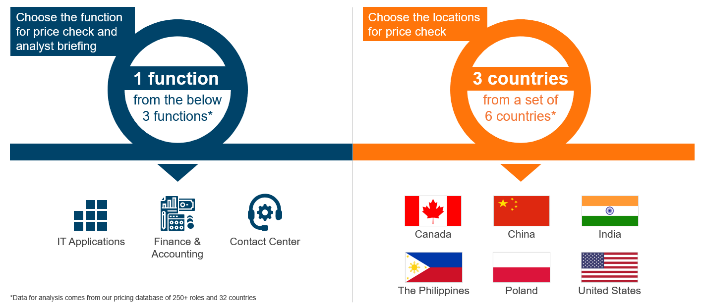 2023 11 07 webinar CTA