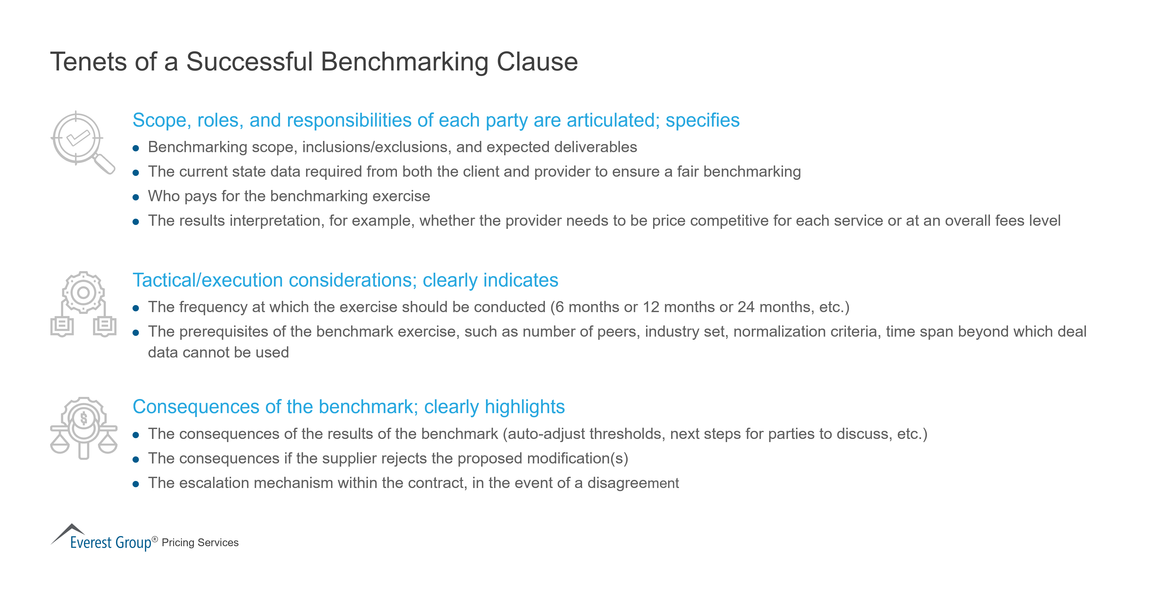 Tenets of a Successful Benchmarking Clause