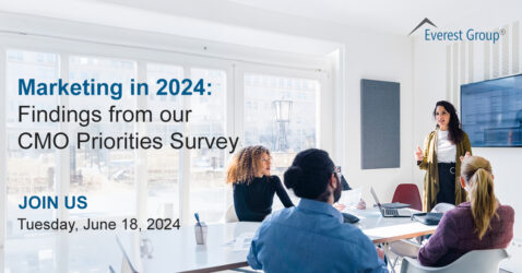 06-18-2024_Findings from our CMO Priorities Survey _1200x628
