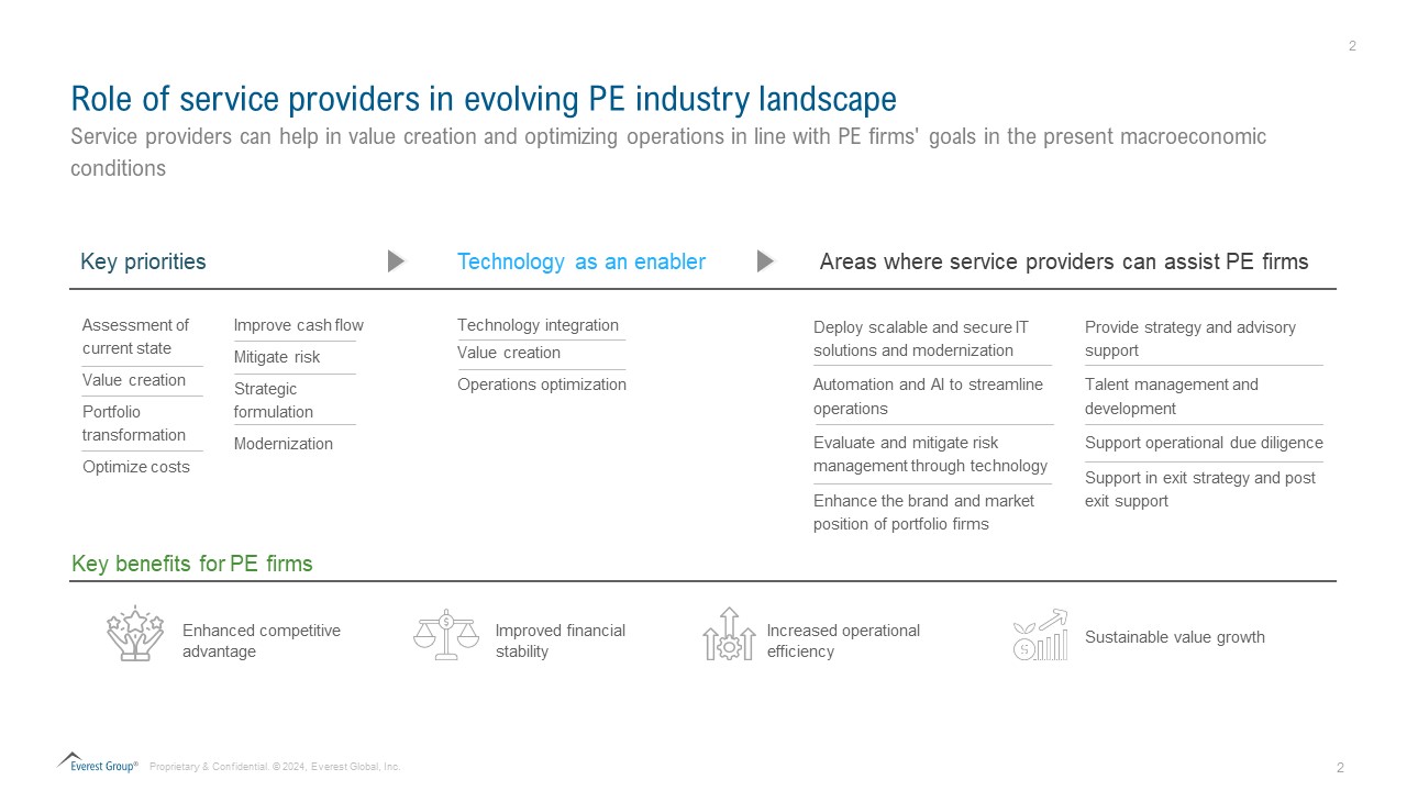 Slide2 1