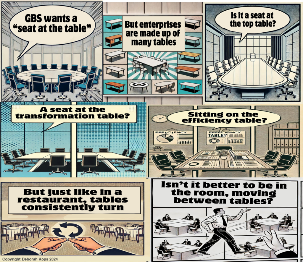 If You Don’t Have A Seat At The Table, Are You On The Menu? Blog