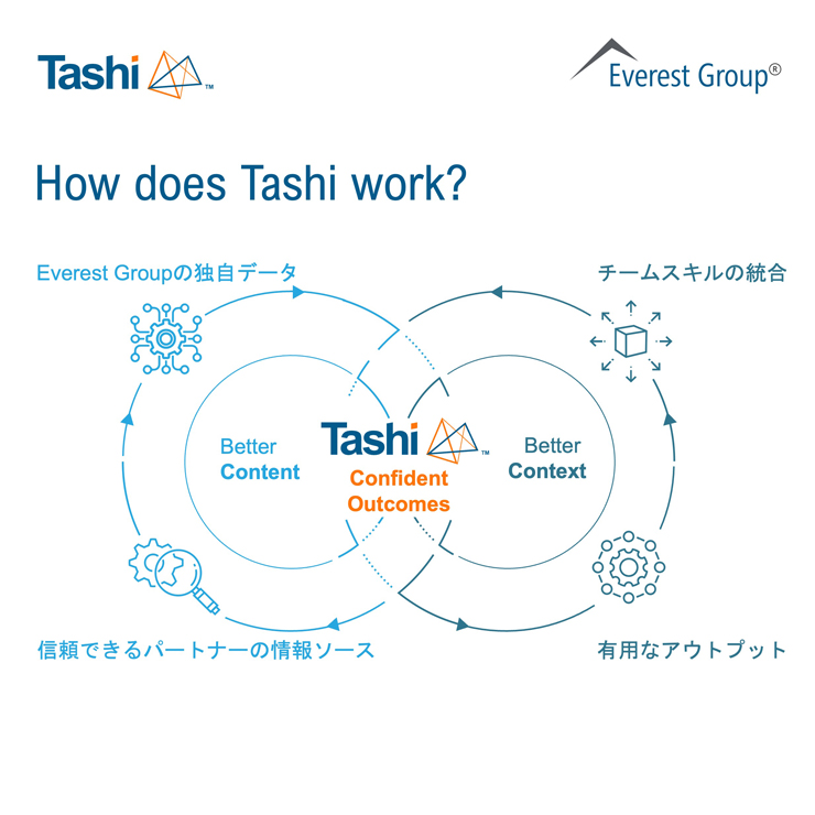 Meet-Tashi-AST-Japan_740x740