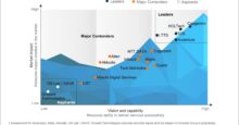 Sustainable Engineering Services PEAK Matrix® Assessment 2025