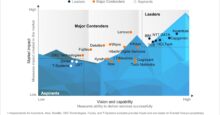 Sustainable IT Services PEAK Matrix® Assessment