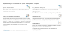 Implementing a Successful Tail Spend Management Program