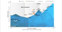 Supply Chain Transformation Services for Retail and CPG PEAK Matrix® Assessment 2025