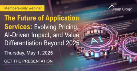The Future of Application Services - 1200x628