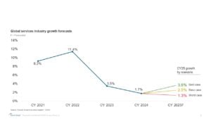 US Administration's Tariffs 3 Slide2 300x169 3